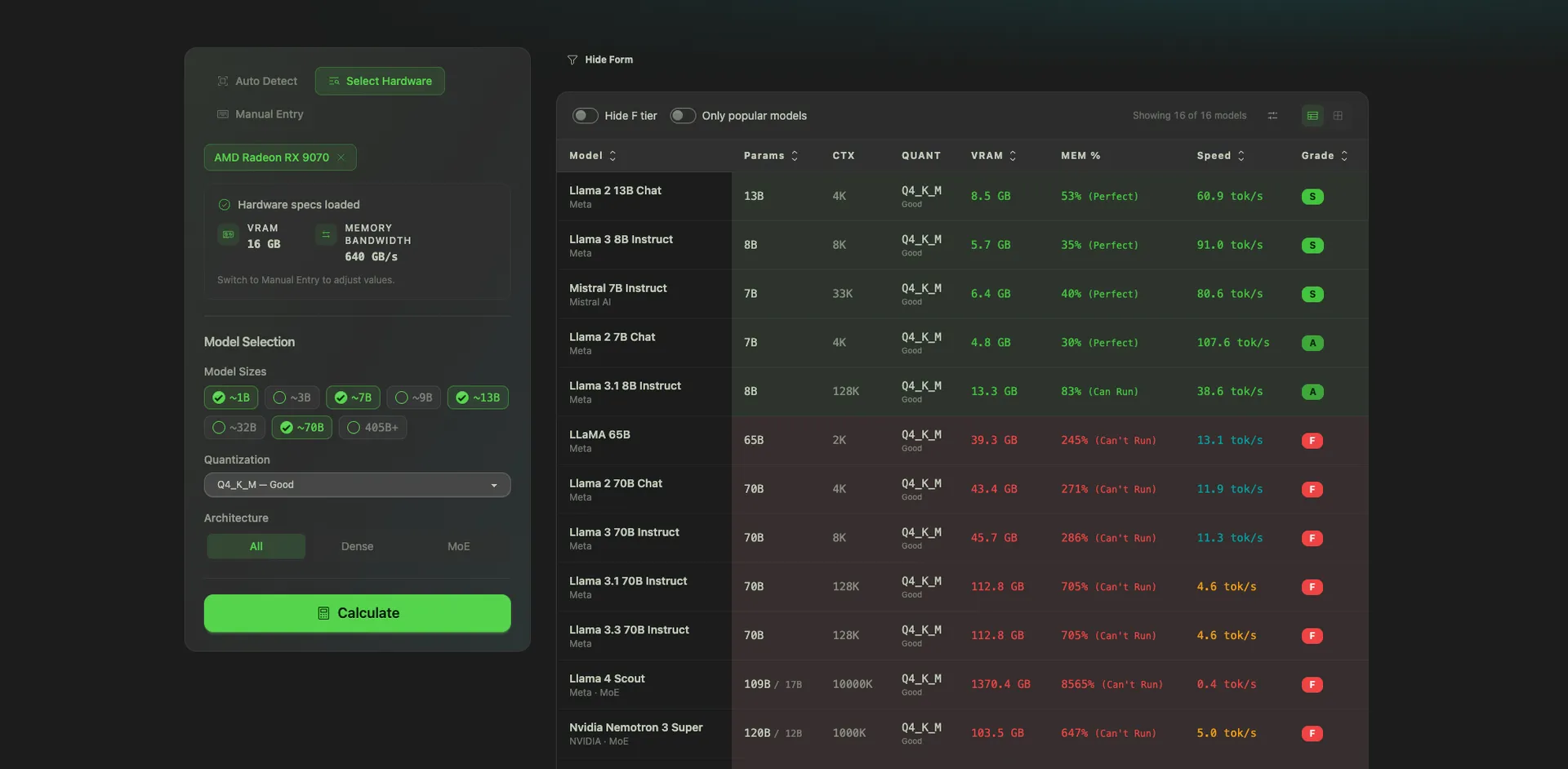 /hardware/calculator, showing the hardware selector on the left (auto-detect button + manual picker), the model selector in the middle, and the sortable results table to the right