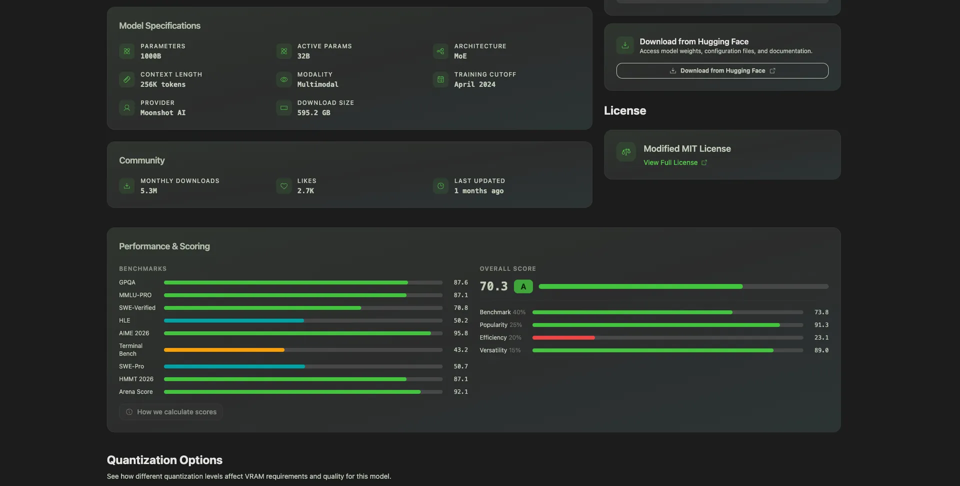 A model detail page (Kimi K2.5) showing benchmarks and specs