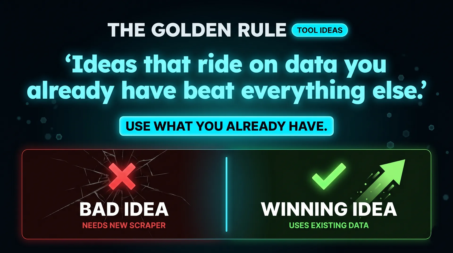 The golden rule: ideas that ride on data you already have beat everything else. Use what you already have. Bad idea: needs new scraper. Winning idea: uses existing data